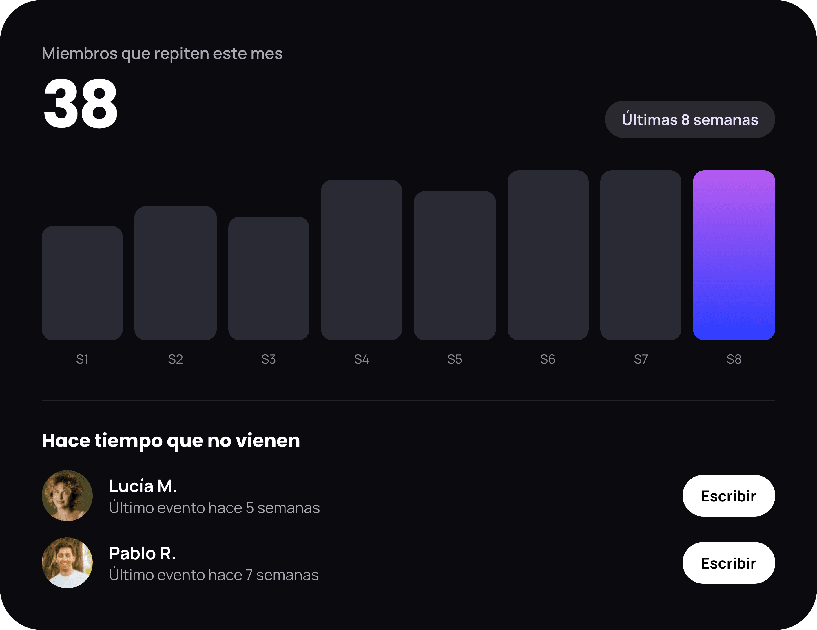 Mockup quién vuelve
